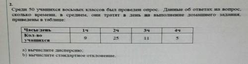 Среди 50 учащихся восьмых классов был проведен опрос. Данные об ответах на вопрос,сколько времени. в