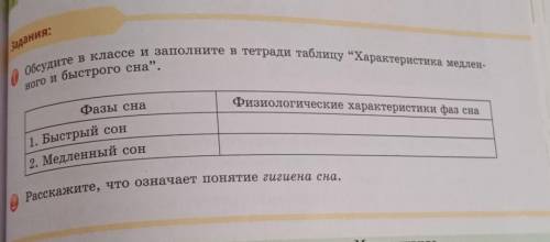 Обсудите в классе и заполните в тетради таблицу Характеристика медленного и быстрого сна​