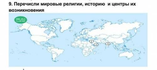 Перечисли мировые религии, историю и центры их возникновения​