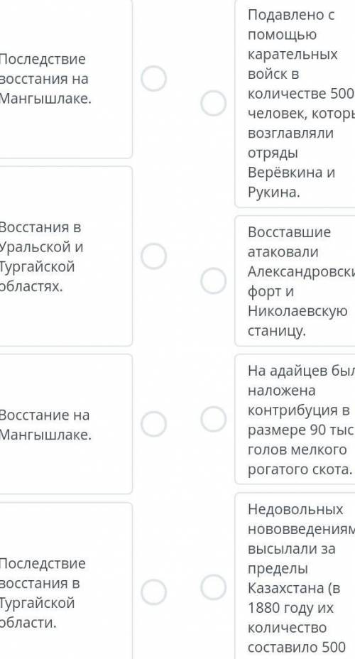 Установите соответствие между историческими событиями и их описанием Количество связей:4​