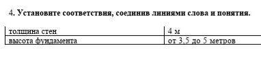 Установите соответствия,соединив линиями слова и понятия.​