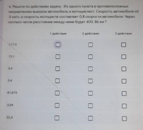 4. Решите по действиям задачу из одного пункта в противоположных направлениях, выехали автомобиль и