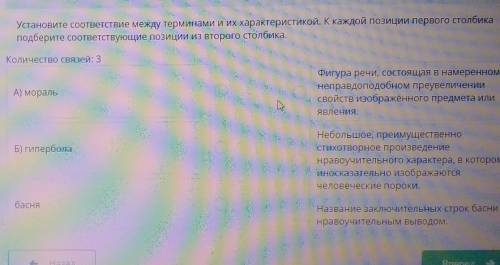 Установите соответствие между терминами и их характеристикой. К каждой позиции первого столбика подб