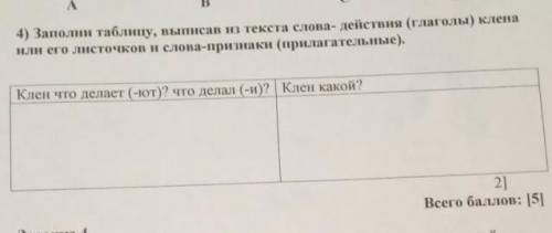 Заполни таблицу выписав из текста слова - действия (глаголы) клена или его листочков и слова - призн