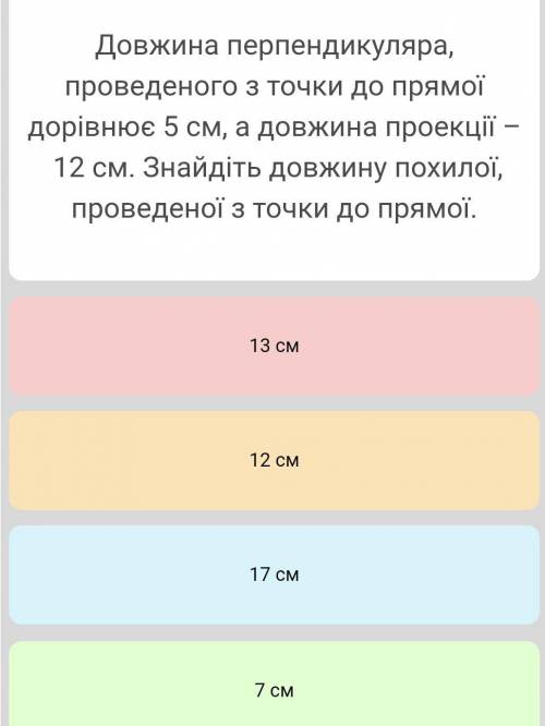 Довжина перпендикуляра, проведеного з точки до прямої дорівнює 5 см, а довжина проекції 12 см. Знайд