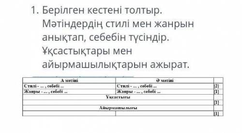 Мәтіндерді мұқият оқып, төмендегі тапсырмаларды орында.А мәтініҚазақ тіліМағжан ЖұмабаевКүш кеміді,