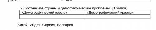 Соотнесите страны и демографические проблемы  ( ) «Демографический взрыв»«Демографический кризис»   