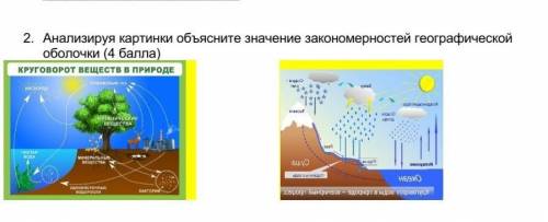 1.    Анализируя картинки объясните значение закономерностей географической оболочки ( ) ​