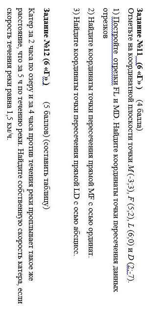Задание No11 (6 «Г») ( ) Отметьте на координатной плоскости точки M-3;3), E52), L (60) и D (2-7).1)П