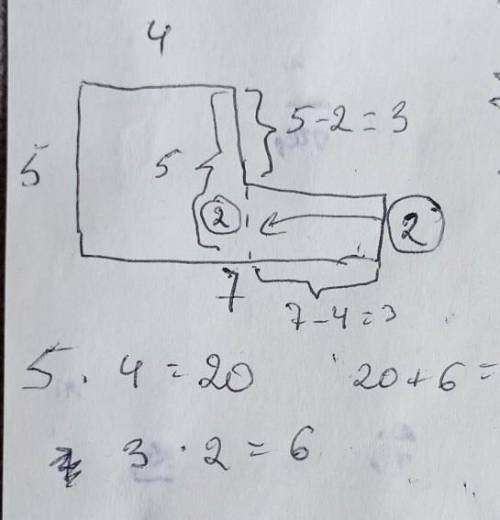 СОЧ По данным рисунка найдите чему равна плошадь фигуры?​