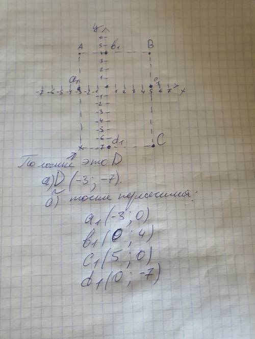 ОТ БОЛЬШЕ НЕТУ В прямоугольной системе координат отметьте точки с координатами: А(-3;4); В(5;4); С(