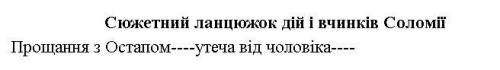 Створіть ланцюжок дій і вчинків Соломії протягом твору за початком, поданим у документі нижче