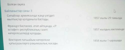 Болған оқиға Байланыстар саны: 3Сипайлар армиясында жаңа үлгідегімылтықтар қолданыла бастады.1857 жы