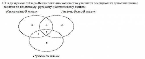 4. На диаграмме Эйлера-Венна показано количество учащихся посещающих дополнительные занятия по казах