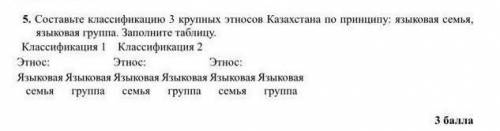 Составьте классификацию 3 крупных этносов Казахстана по принципу: языковая семья, языковая группа. З