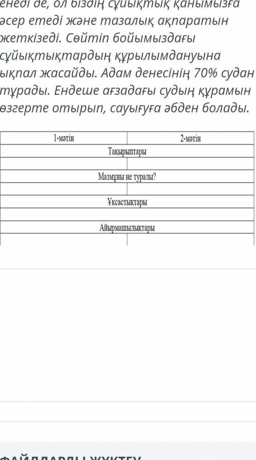 Мәтіндерді оқып, оларды тақырыбы жалпы мазмұнның салыстырыныз оларды ұқсастықтары мен айырмашылық та