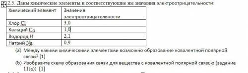 Между какими химическими элементами возможно образование ковалентной полярной связи? [1] Изобразите