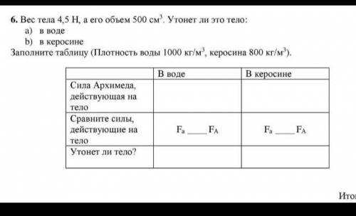 Сравните силы действующие на тело​