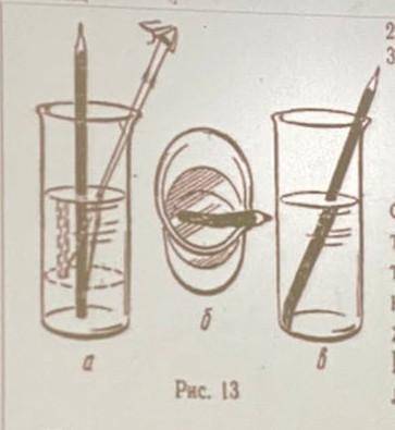 На середину дна пустого стакана поставьте карандаш вертикально и посмотрите на него так, чтобы его н