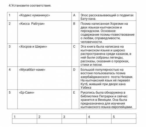 .Установите соответствия. 1«Кодекс куманикус»AЭпос рассказывающий о подвигах Бату-хана.2«Кисса Рабгу