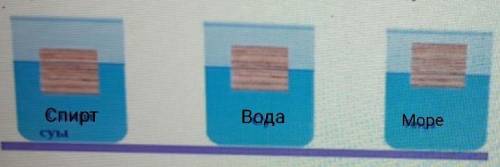 Одно и то же тело плавает в трех судах (pспирт=800кг/м³,pвода=1000кг/м³,pморе воды=1030кг/м³)а)какая