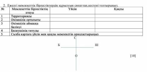 Қазақмтан таризы 5 сынып если не скажете то бан ​