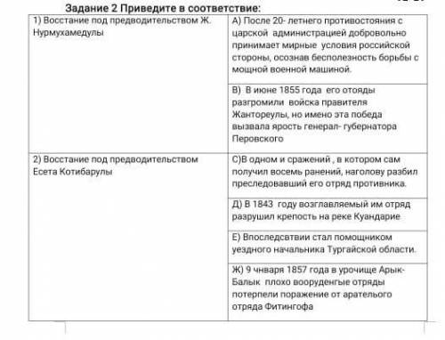 ПРИВЕДИТЕ В СООТВЕТСТВИЕ:1) восстание под предводительством Ж.Нурмухамедулы 2) восстание под предвод