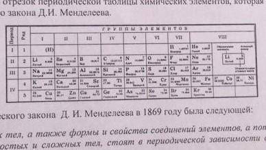 2.На рисунке предстанлен отрезок периодической таблицы химических элементов, которая была построена