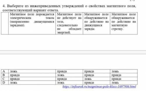 выберите из нижеприведеных утверждени о свойствах магнитного поля соотвествующий вариант ответ ​