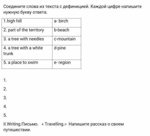 очень Соч по английскому и можно без всяких велпешашпропшп и тому подобных​