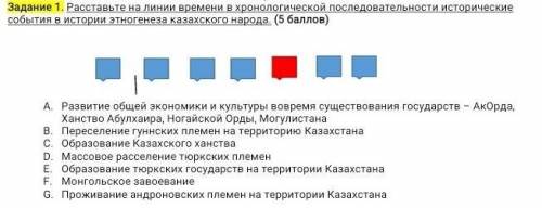 Развитие общей экономики и культуры вовремя существования государств – АкОрда, Ханство Абулхаира, Но