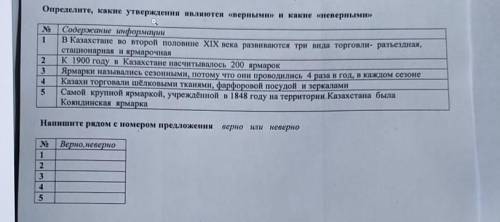 Задание 4 Определите, какие утверждения являються «верными» и какие «неверными»1 в Казахстане по вто