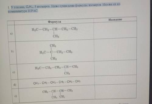 У Гексана C6H14 5 изомеров Ниже приведены формулы изомеров.Назови их по номенклатуре IUPAC