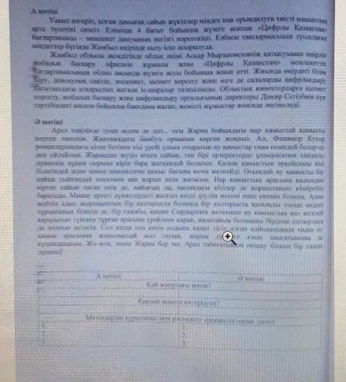 А мәrіні ЭмәтініҚай жанрдағы мәтін?Қандай мәселе көтерілген?..2.3.Мәтіндердің құрылымы мен рәсімделу