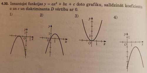 перевод- используя функции y = ax2+bx+c приведенный график, сравните коэффициент a и c и значение ди