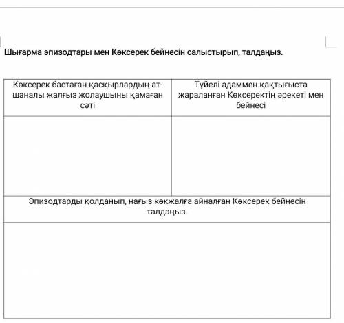 Шығарма эпизодтары мен Көксерек бейнесін салыстырып, талдаңыз.​