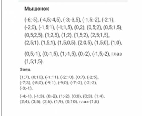 Нужно нарисовать мышонка и зайца по координатам, сделаю ответ лучшим​