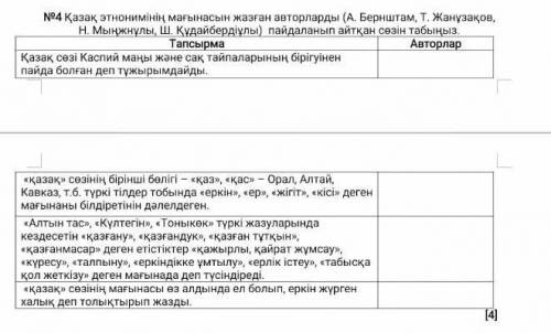 ,бул жакта осы жазган сойлемдерды авторларды аныктайсыз