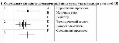 1. Определите элементы электрической цепи среди указанных на рисунке ​