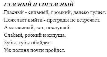 Напиши стихи или название и автора книг про орфограмы