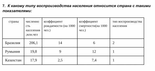 Правильный ли ответ, обоснуйте свой