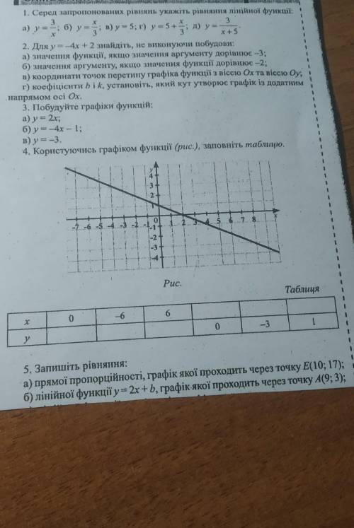 Самостийна робота 20з алгебри 7 клас​