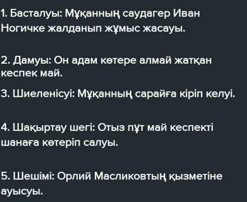 Қажымұқан – халық мақтаны Шығарманың композициялық құрылымын жазыңдар. Басталуы: Дамуы Шарықтау шег