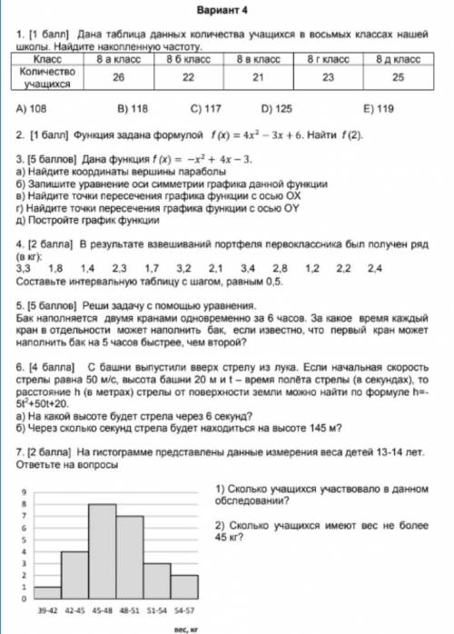 люди у меня соч 30 мин осталось последние балы одаю​