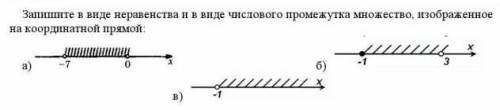 ФОТКОЙ 3. заданиеЗапишите в виде неравенства и в виде числового промежутка множество, изображенноена