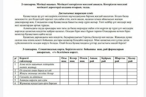 3-тапсырма. Семантикалық карта. Берілген кесте бойыншы шақ, рай формаларын ажыратып, «+» белгісімен