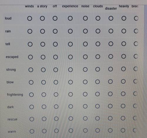 Match the words winds a storyoffexperience noise cloudsdisasterheavily breeloudOOOOrainOооOOOС Ctell