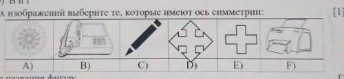 Из данных изображений быберите те которые имеют ось симметрии ​