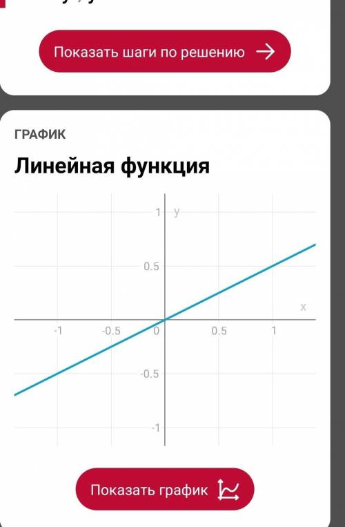 Побудуйте в одній системі координат графіки функцій: а) у = –3х; б) у = 3х; в) у = 0,5х.