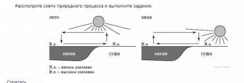 Какой природный процесс отображён на схеме?